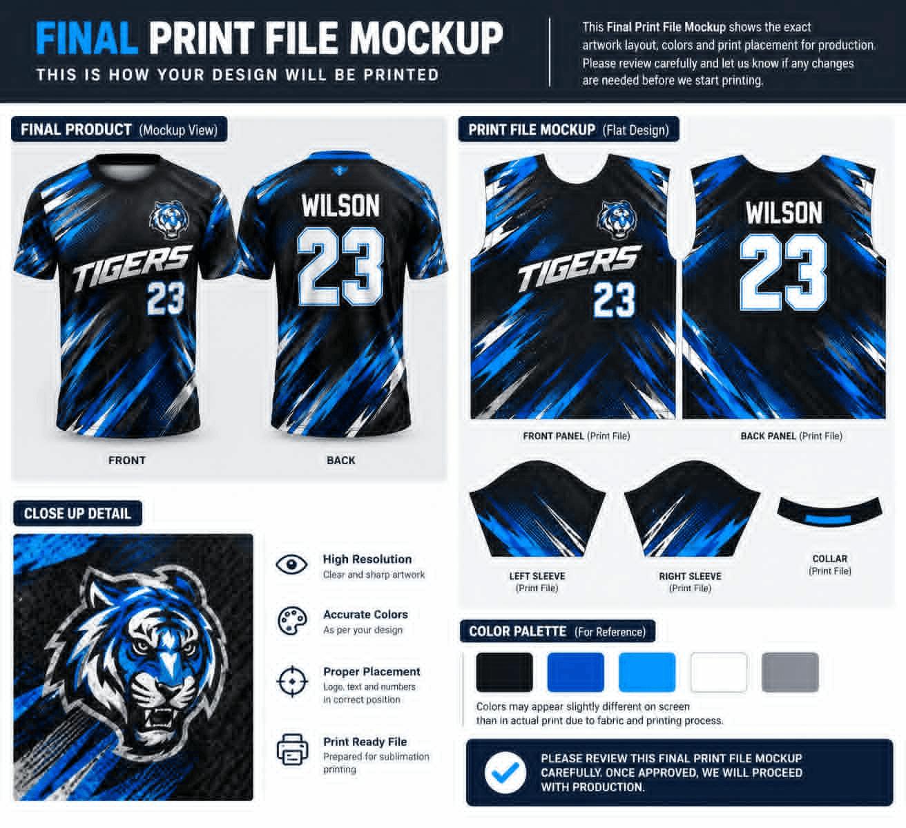 Example: assembled jersey compared with flat front, back, sleeve and collar print panels